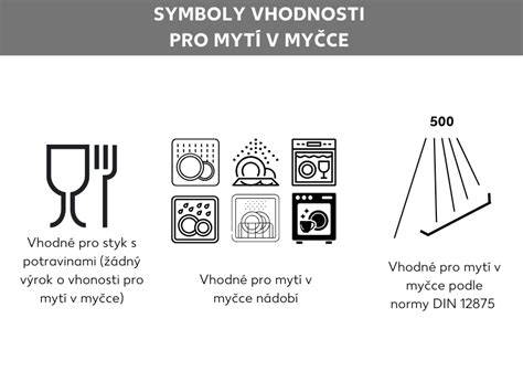 Symboly úspechu a vytrvalosti