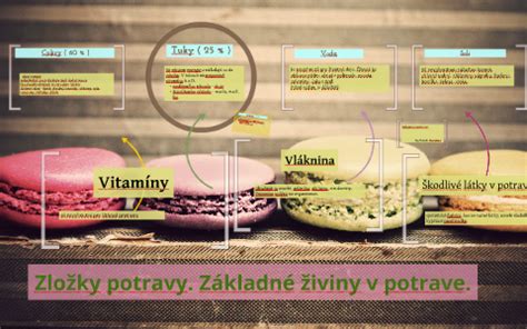 Základné zložky stravy športovca