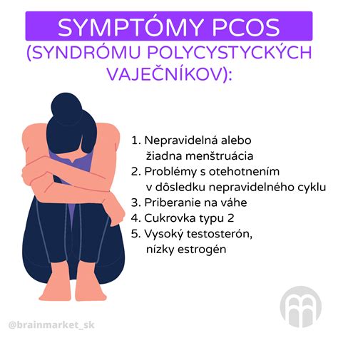Infografika o Syndróme polycystických ovárií (PCOS)
