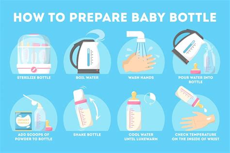 Steps for sterilizing baby bottles