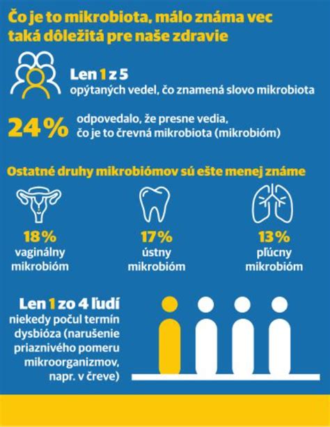 Infografika: Čomu sa vyhnúť v strave detí do 3 rokov
