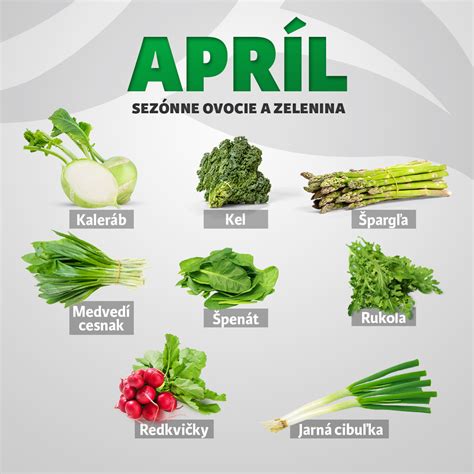 Kolobeh prírody a sezónne potraviny