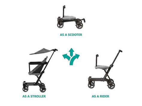 Stroller wheel types and suspension systems