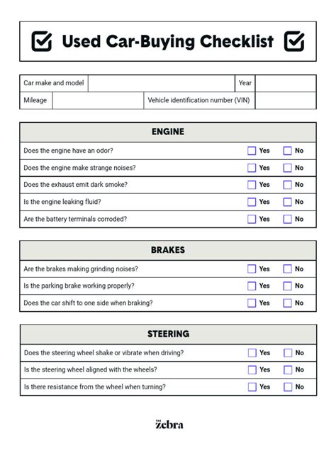 Checklist for buying a used stroller