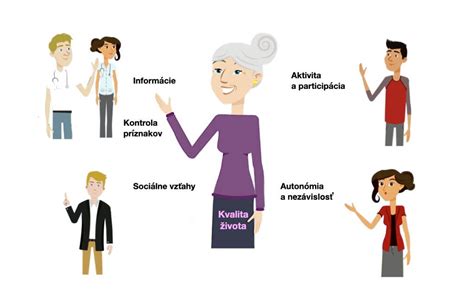 Grafika: Multidisciplinárny tím MAMILA