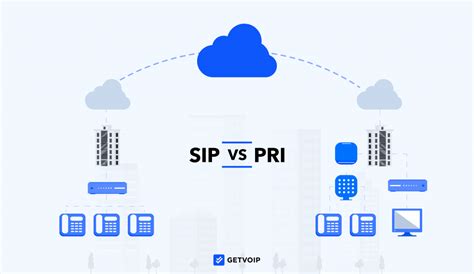 Diagram znázorňujúci zaťaženie servera pri bežnej prevádzke vs. pri web scrapingu