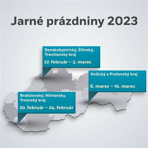 Infografika: Prehľad preplácania laktačného poradenstva v českých poisťovniach