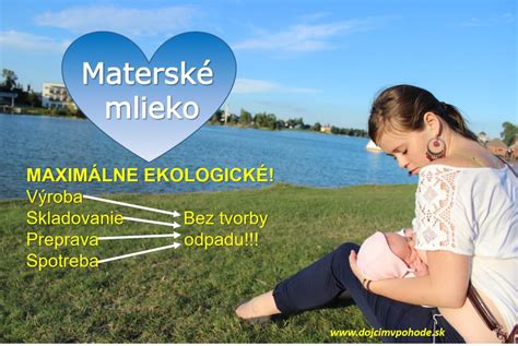 Diagram: Podpora dojčenia na rôznych úrovniach spoločnosti