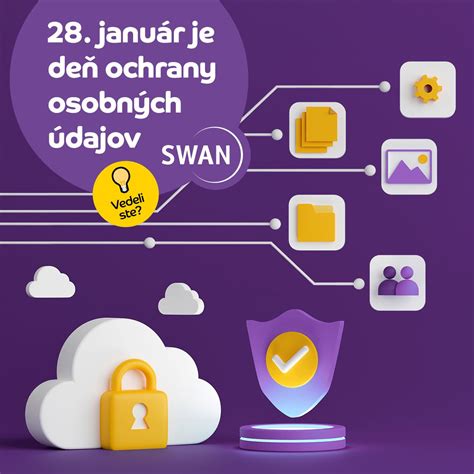 Diagram ochrany osobných údajov na internete