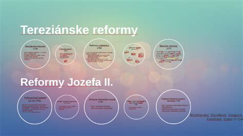 Tereziánske reformy