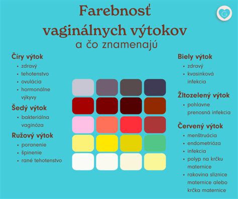Infografika: Sprievodca normálnym vaginálnym výtokom
