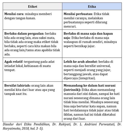 Dilema lekára - etika vs. ochrana