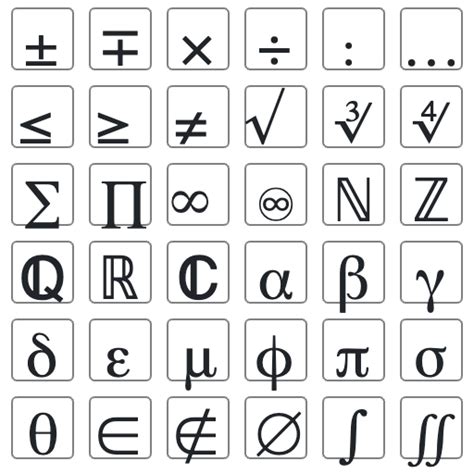 Matematické symboly a rovnice predstavujúce dynamické systémy