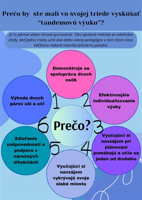 Alternatívne modely striedavej starostlivosti