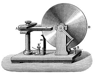 Faradayov disk (prvé dynamo)