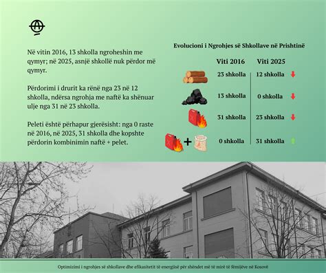 Infografika: Porovnanie provensálskeho štýlu s minimalistickým