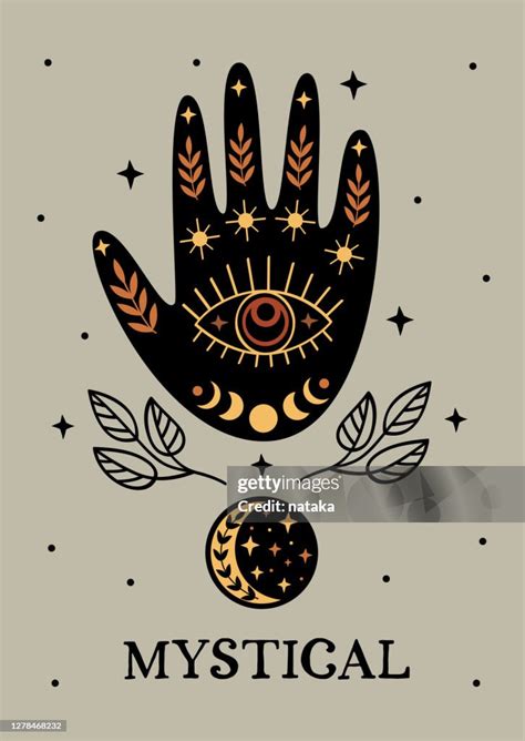 Ilustrácia správneho a W-sedu