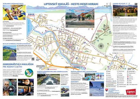 Historická mapa Liptovského Mikuláša