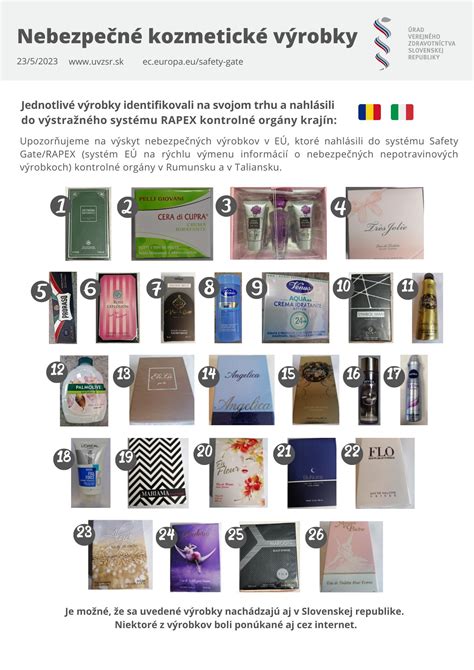 Infografika: Stupne prírodnosti kozmetických výrobkov