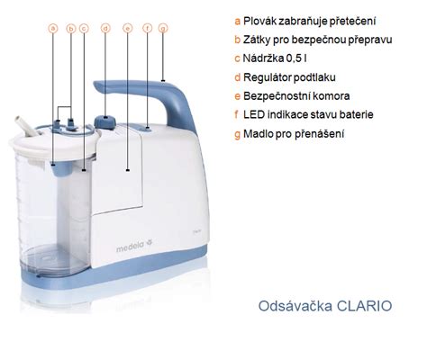 Mobilná odsávačka Medela Clario Deluxe v prevádzke