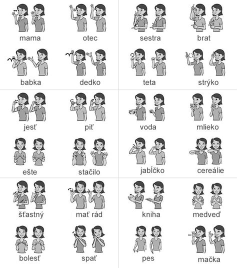 dieťa komunikuje pomocou znakovej reči