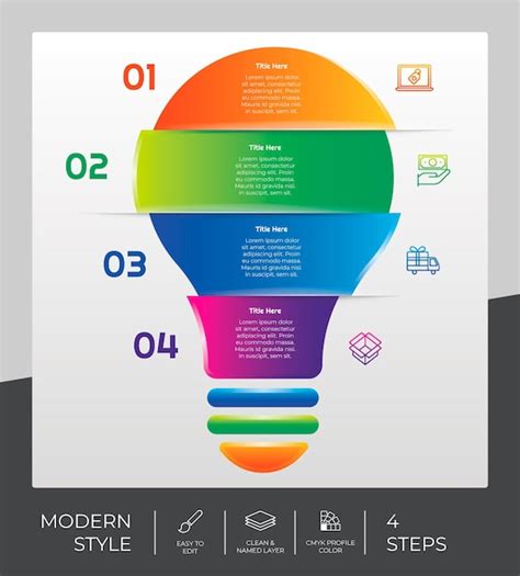 Infografika investícií do zdravotníctva