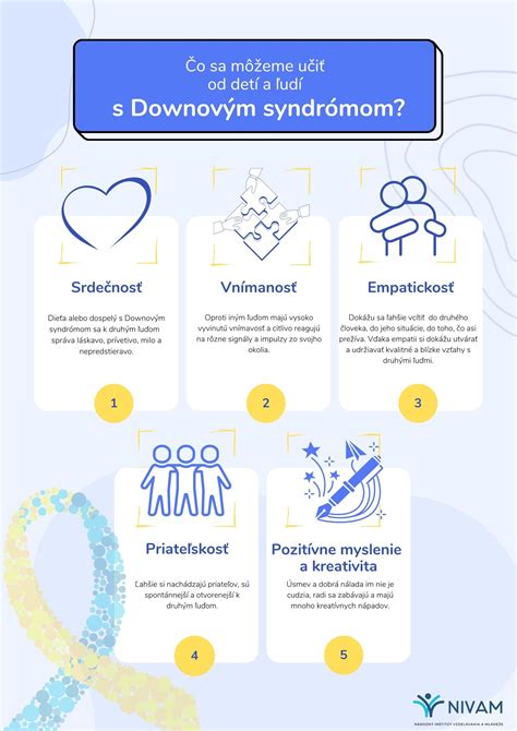 Infografika: Kľúčové ukazovatele Downovho syndrómu pri ultrazvuku (NT, NB, soft markery)