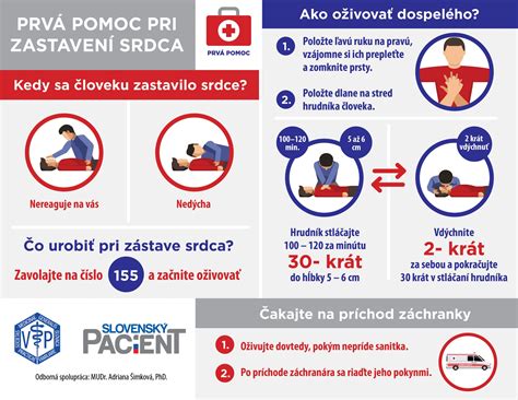 Infografika: Kedy vyhľadať odbornú pomoc pri strachu detí
