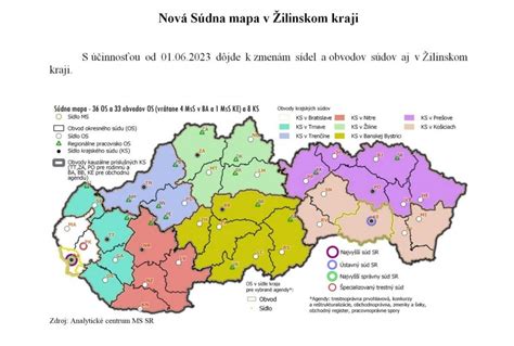 Mapa jurisdikcie v rodinných veciach (EÚ a UK)
