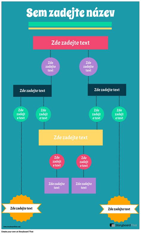 Infografika: Pravidlá zemiakovej diéty